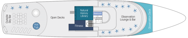 APT Guided Tours & River Cruises La Pinta Sun Deck.png